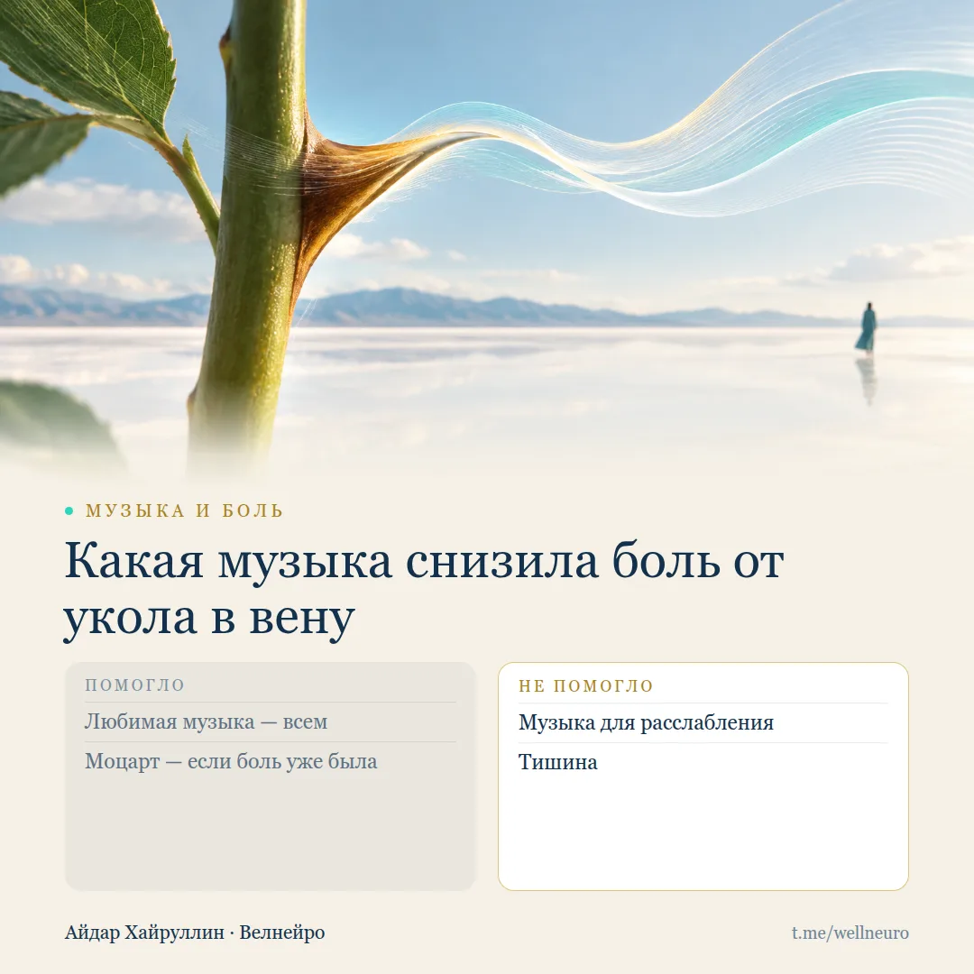 Любимая песня снижает боль от укола в вену