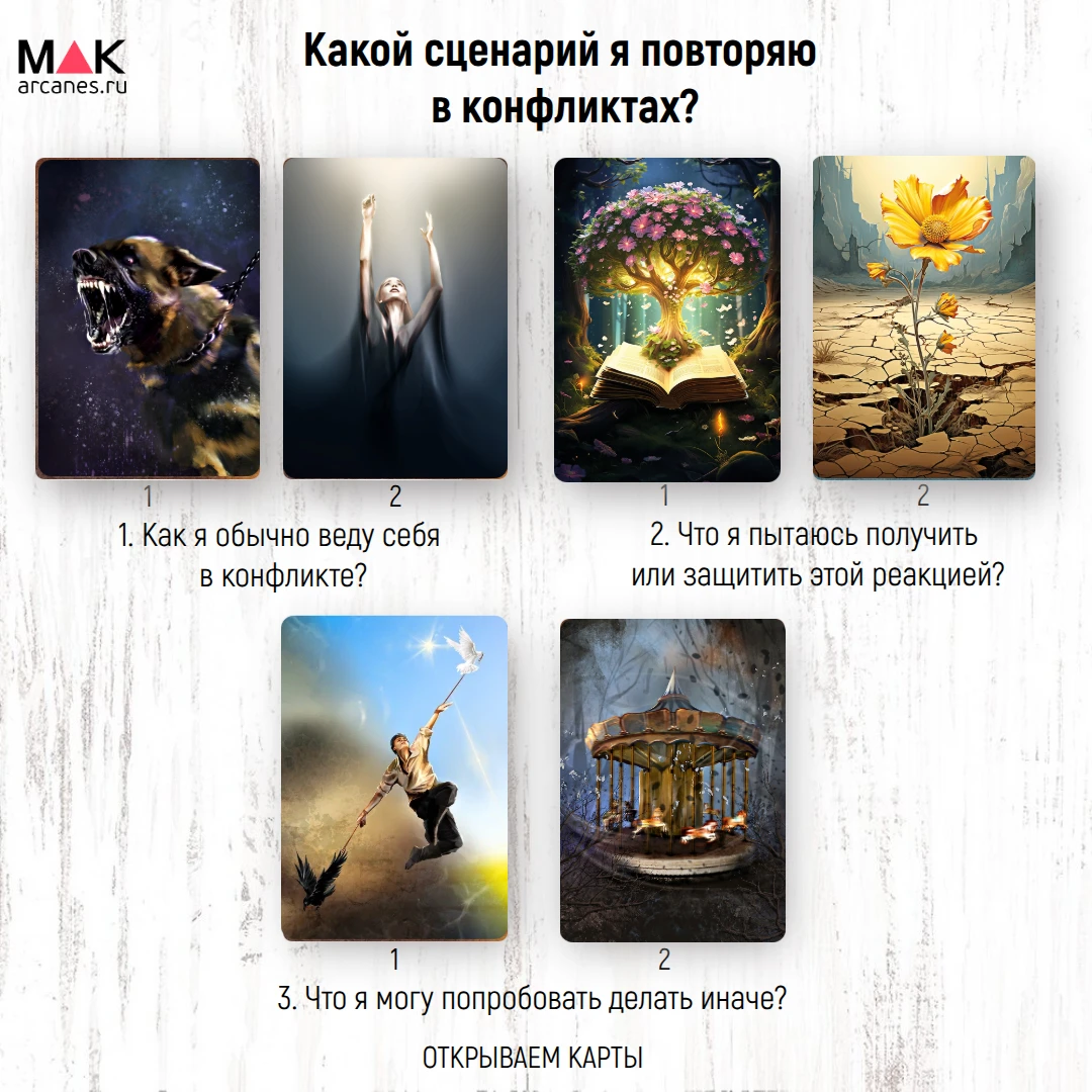 🔎 Разбираем наш онлайн-расклад с МАК «Какой сценарий я повторяю в конфликтах?»