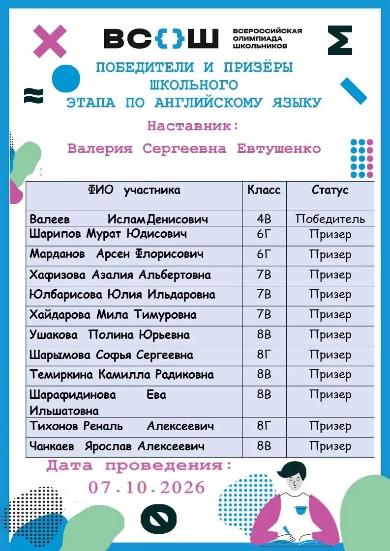 Поздравляем победителей и призёров школьного этапа ВсОШ по английскому языку!