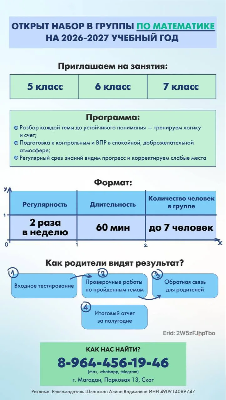 Открыт набор в группы по математике на 2026-2027 учебный год