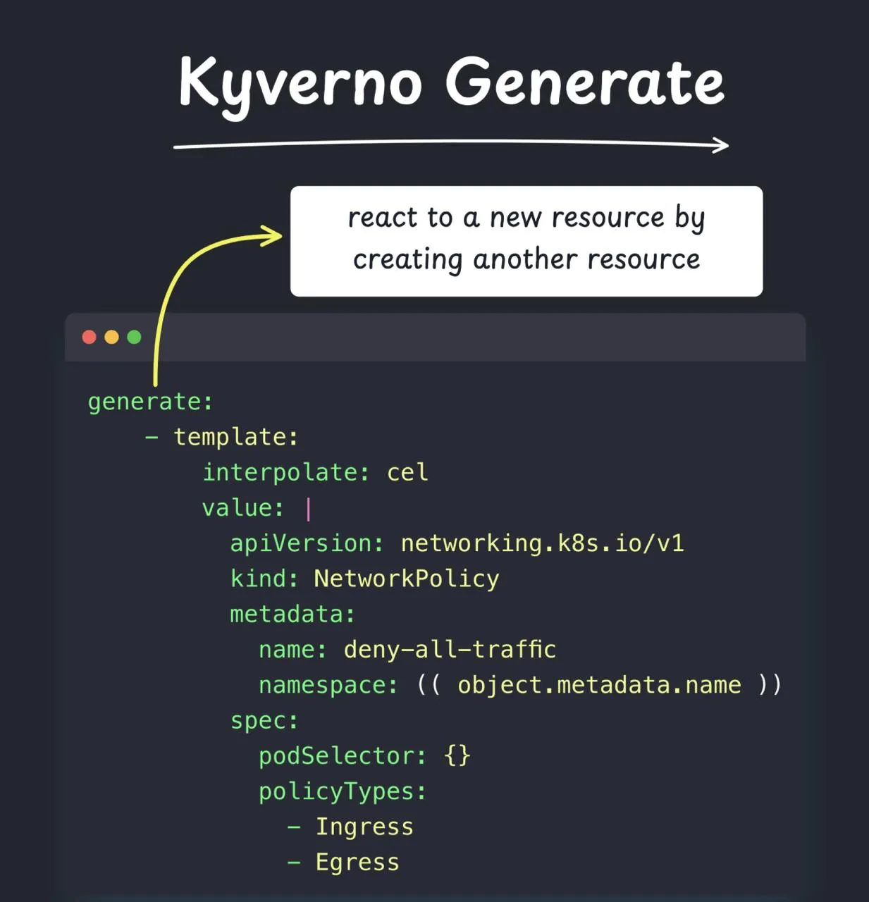 🔐 Kyverno может автоматически закрывать весь сетевой трафик в новых namespace