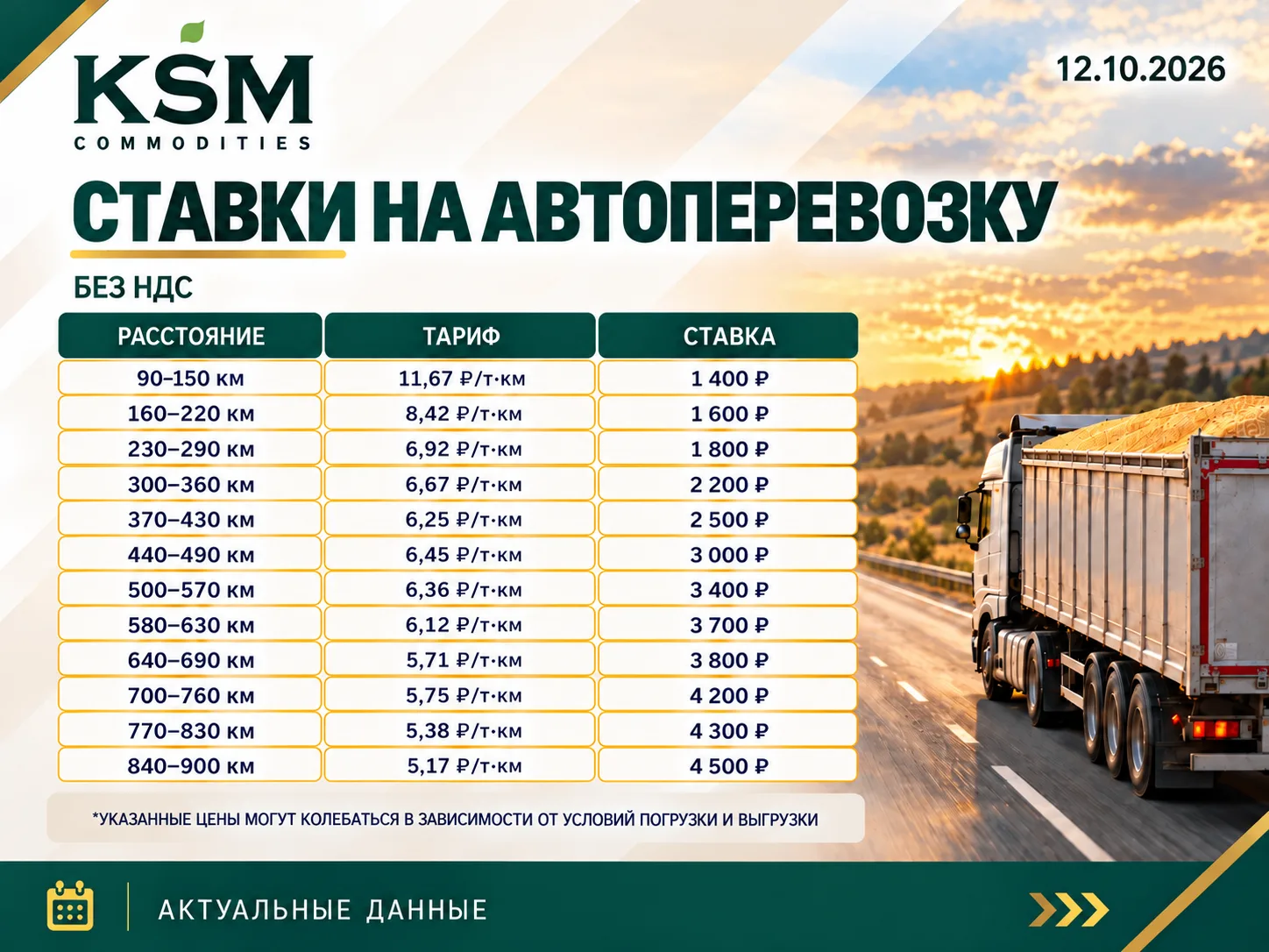 🪙Ставки на автоперевозку сельхозпродукции