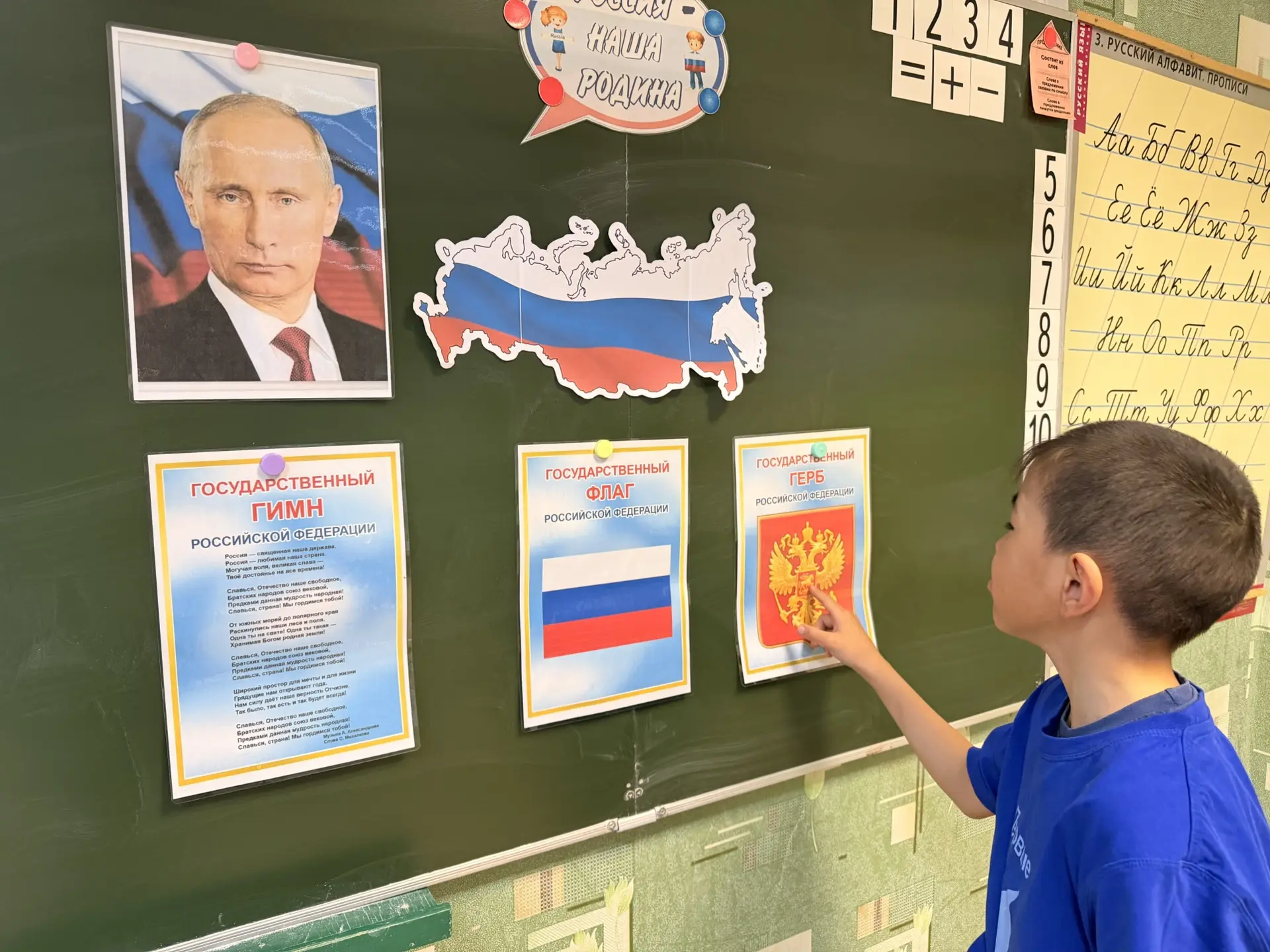 Ход реализации федерального проекта «Я — гражданин России»