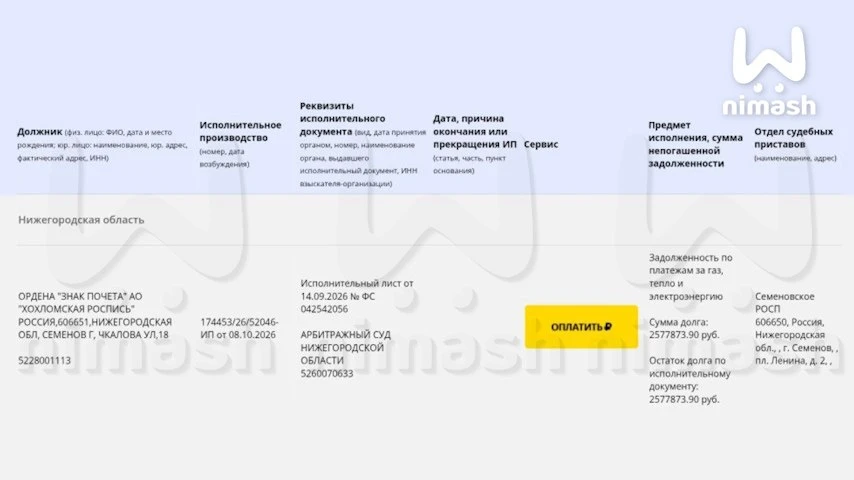 Семёновская "Хохломская роспись" накопила долги за коммуналку на 2,5 млн рублей.