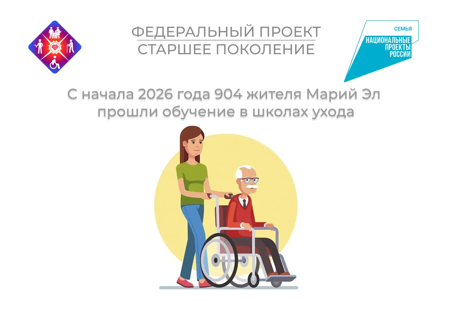 ✅С начала 2026 года 904 жителя Марий Эл прошли обучение в школах ухода.Это стало возмож...