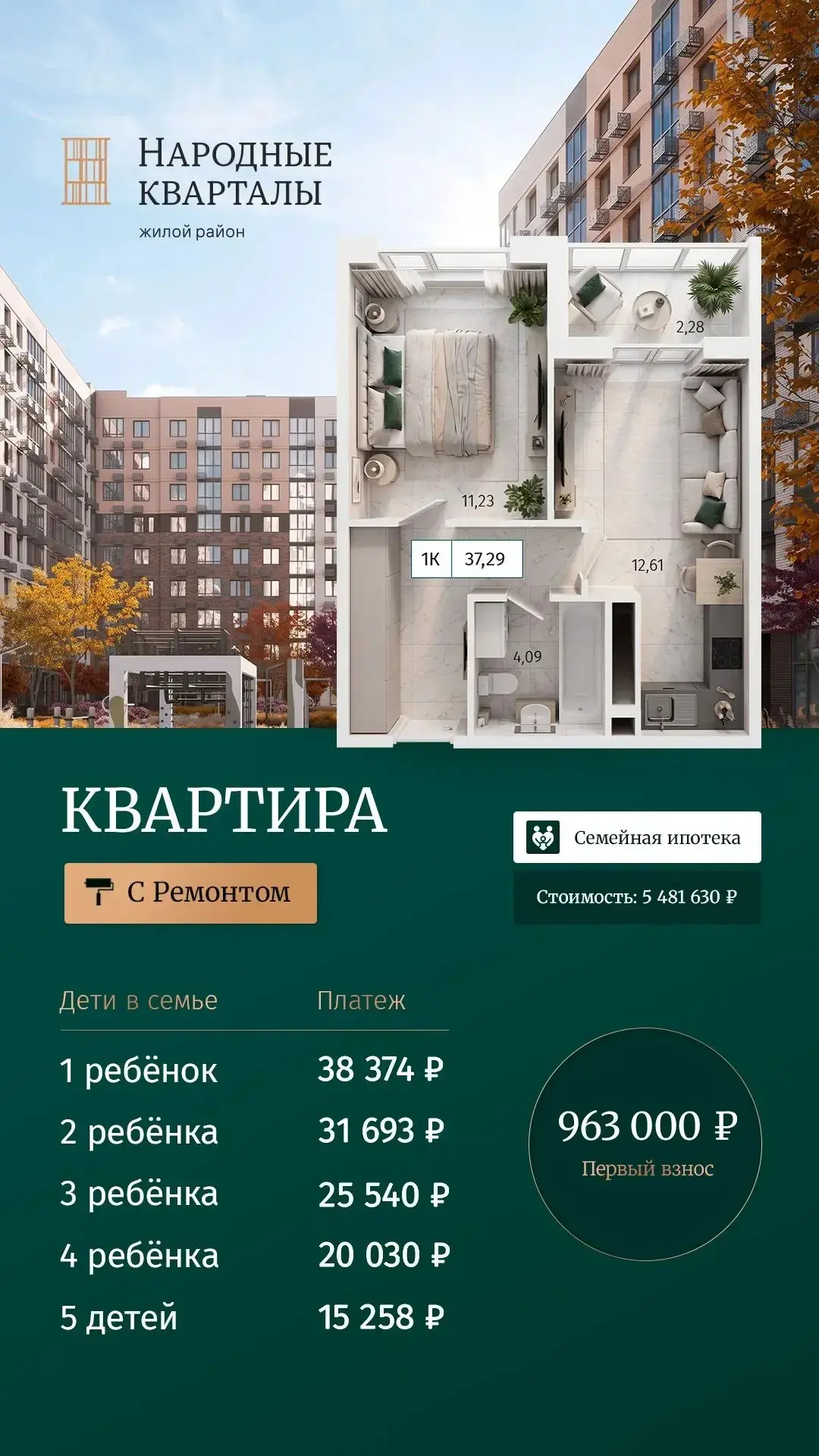 Вот и расчеты