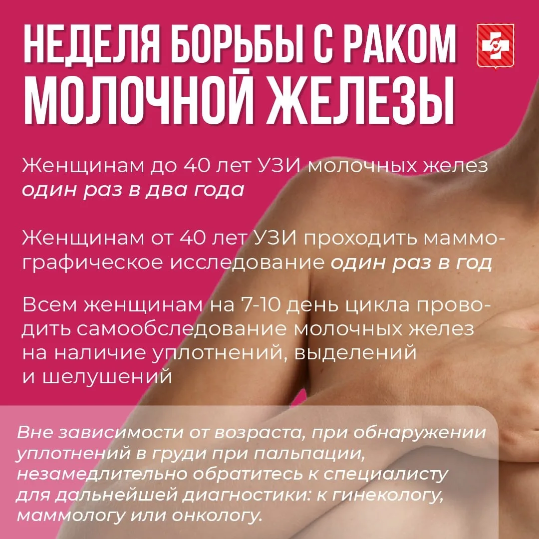 Неделя борьбы против рака молочной железы