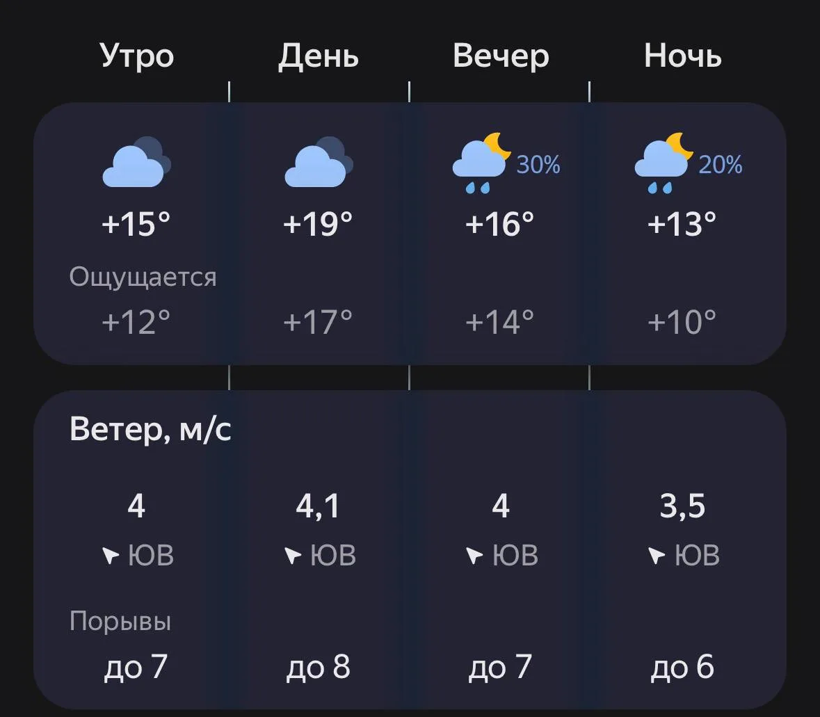 ⛅️ Доброе утро, Борисоглебск!