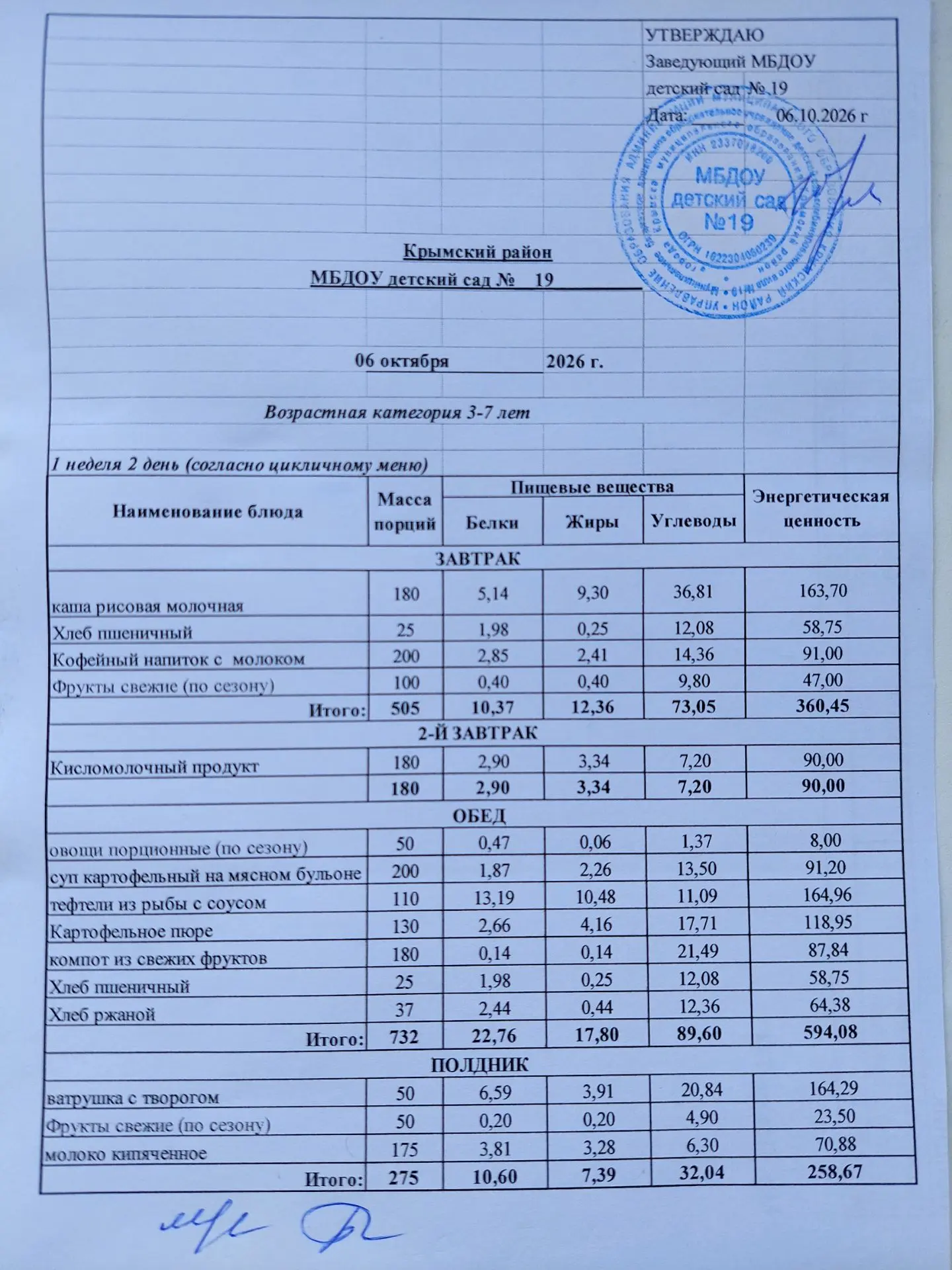 Меню на 6 октября 2026г.🧅🍚