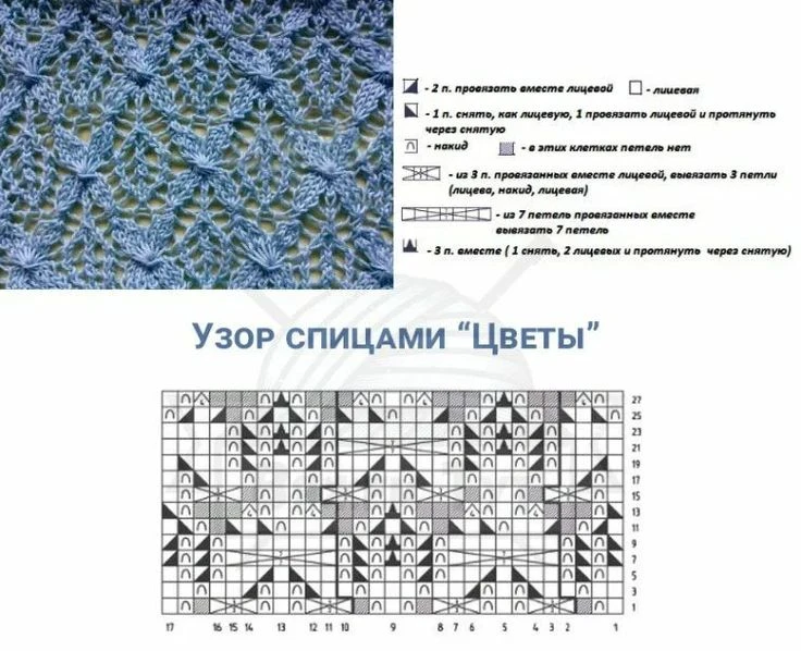 Немного схем для вдохновения