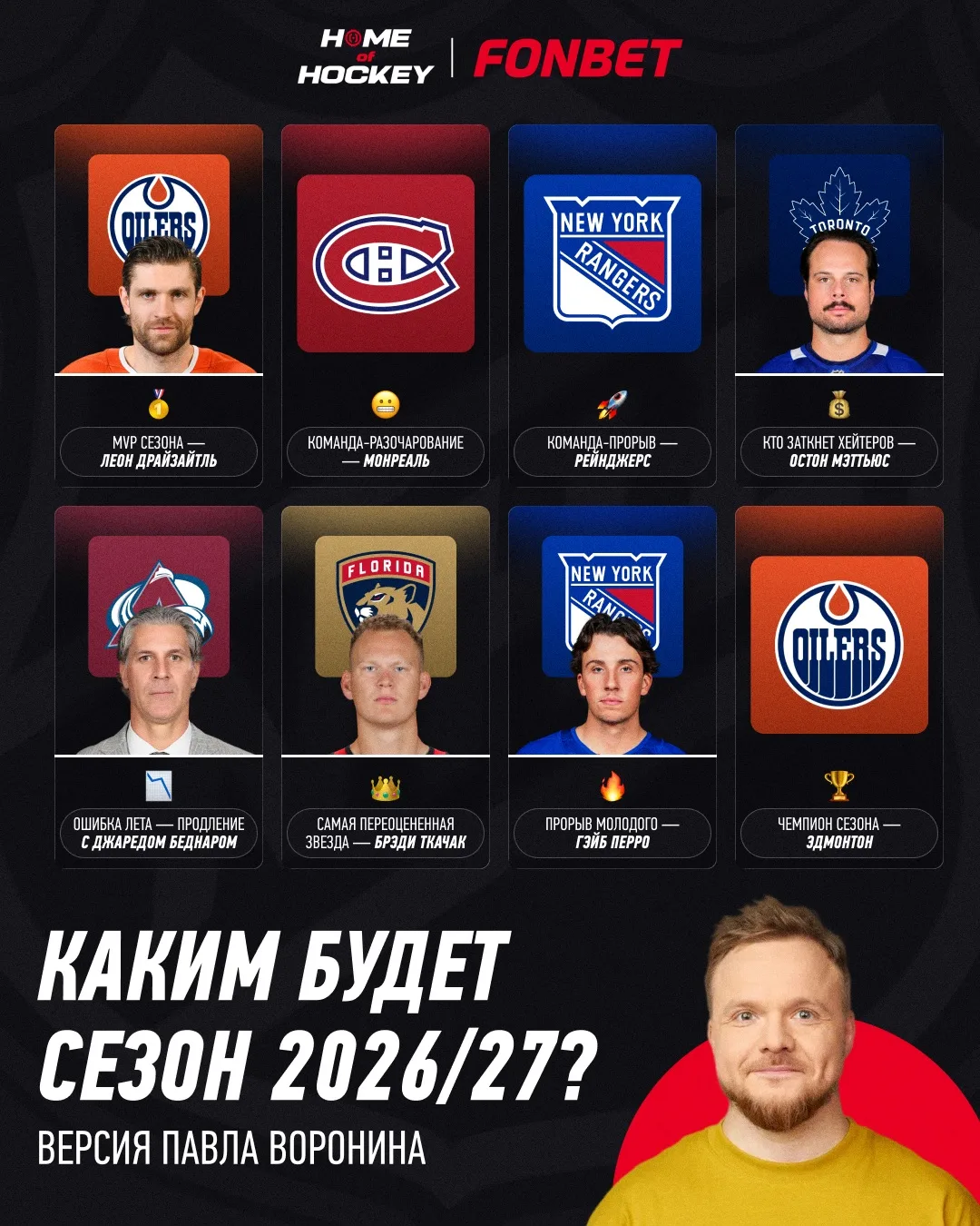 🔮 «Колорадо» зря продлил контракт с Беднаром, а Мэттьюс готов заткнуть хейтеров!