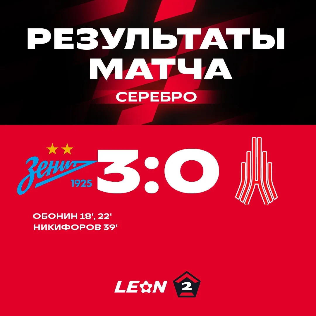 «Зенит-2» выполнил все задачи сезона, но разве это повод не устроить ещё один разгром?