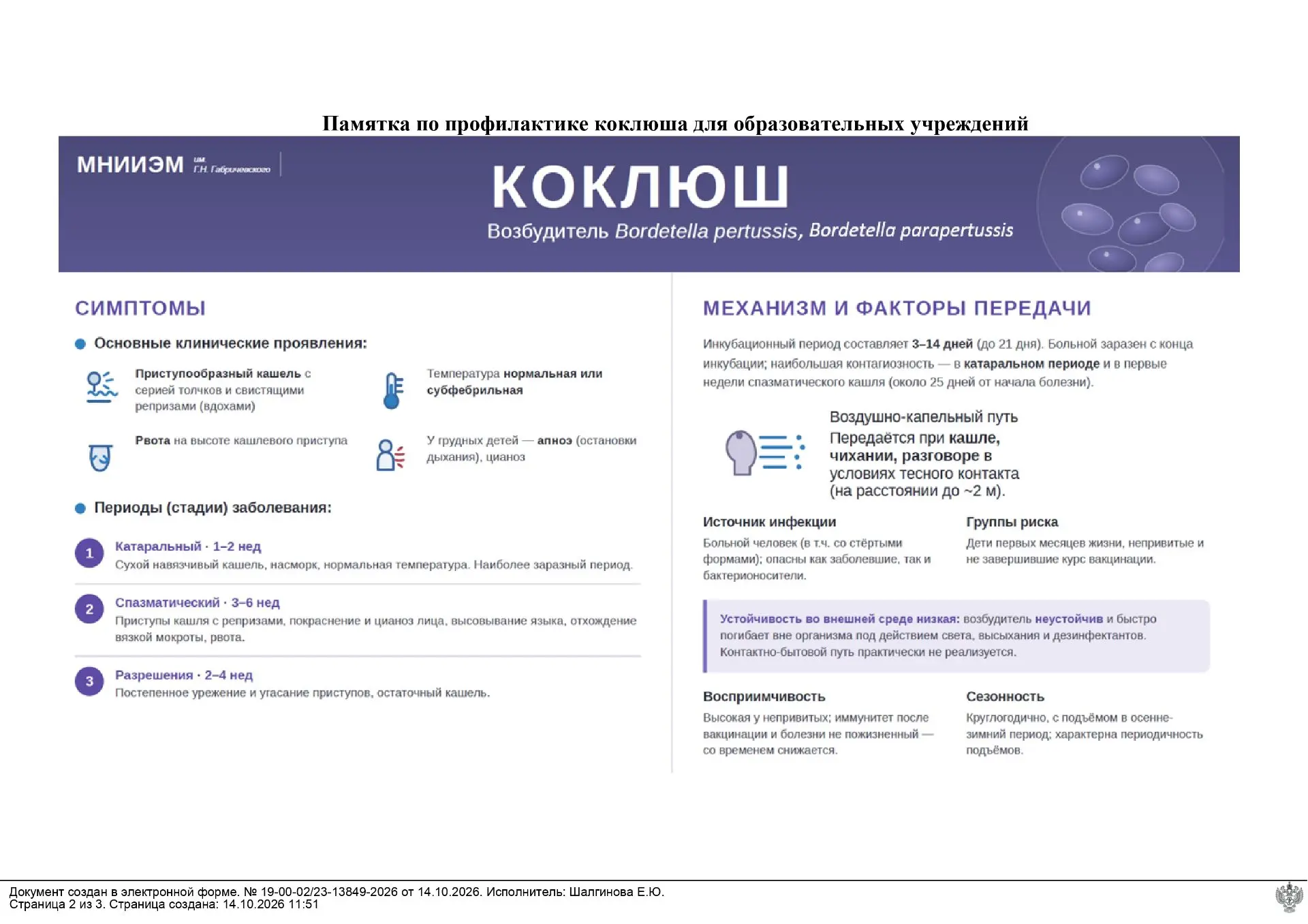 Памятка по профилактике коклюша😷