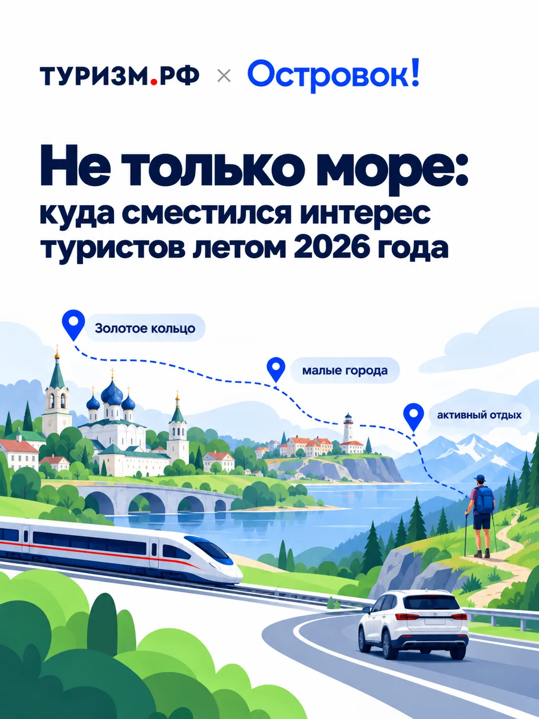 🧭 Не только море: куда сместился интерес туристов летом 2026 года