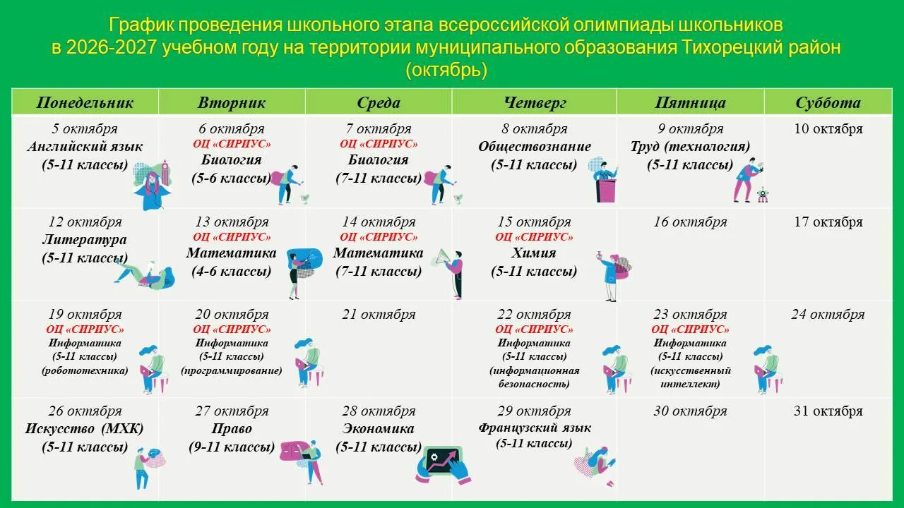 Школьный этап всероссийской олимпиады школьников продолжает свое шествие!