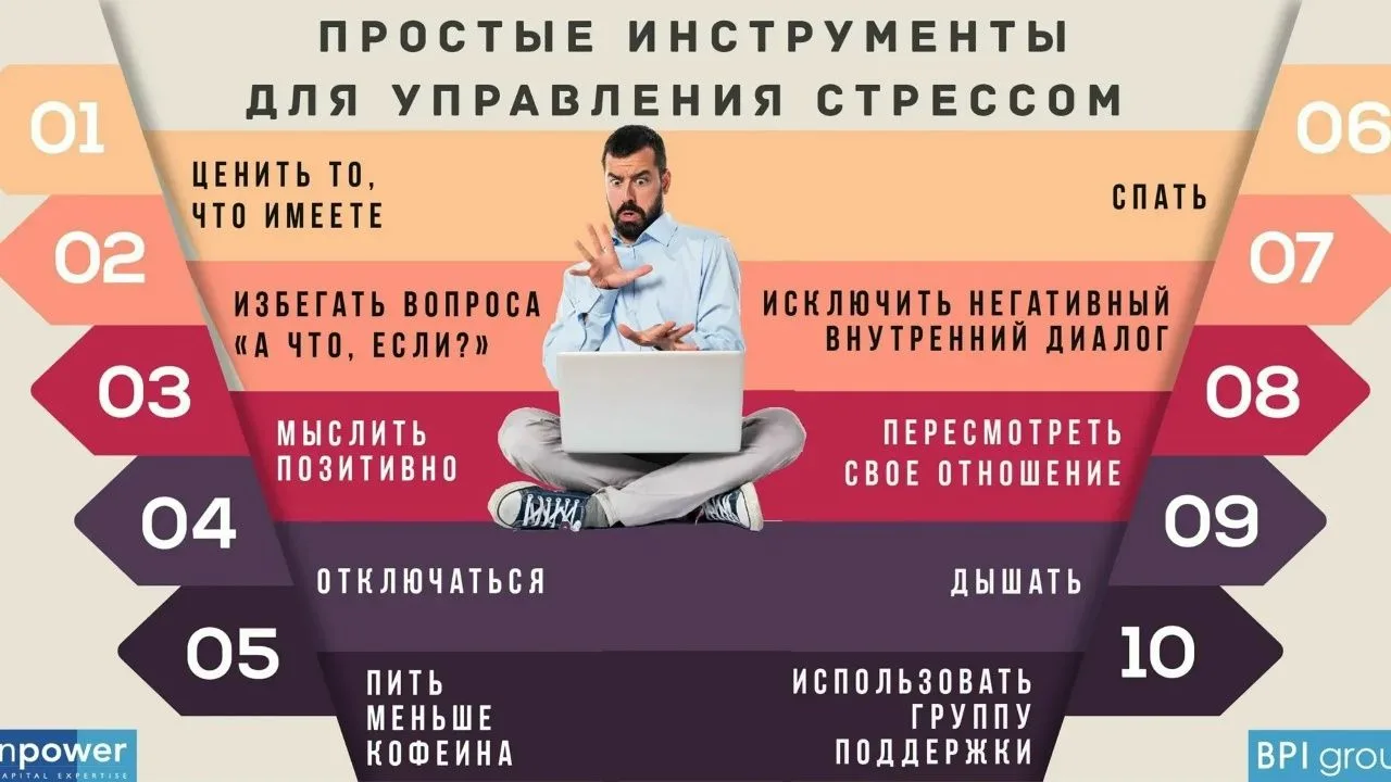 Как управлять стрессом?