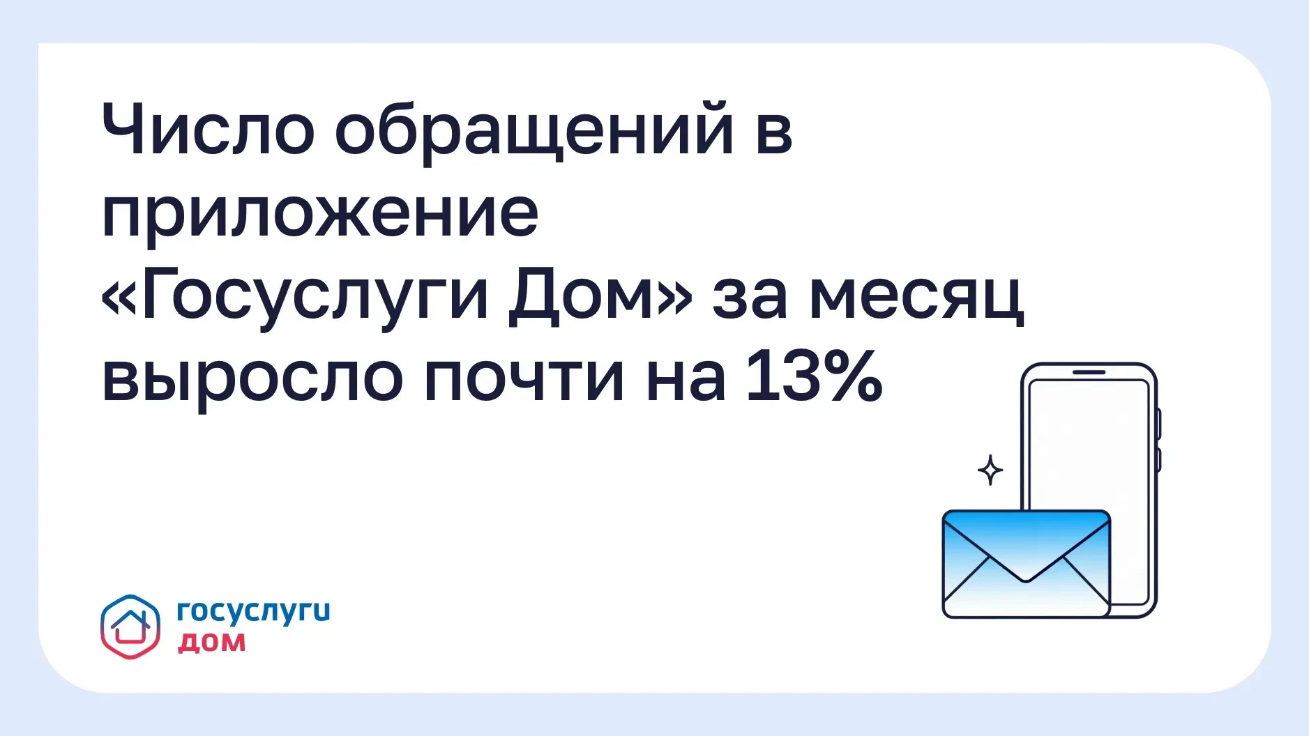 📲 Обращения в «Госуслуги Дом» выросли почти на 13%