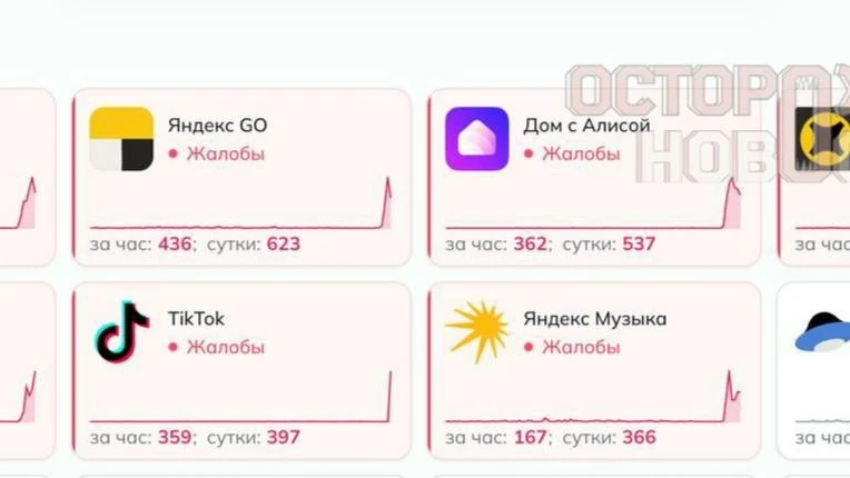Владивосток, такси не вызвать: у Яндекса масштабный сбой 🚨