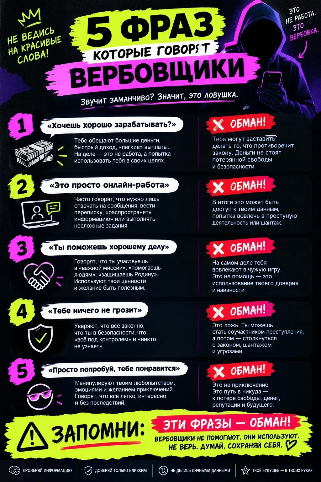 Памятка «5 фраз которые говорят вербовщики».