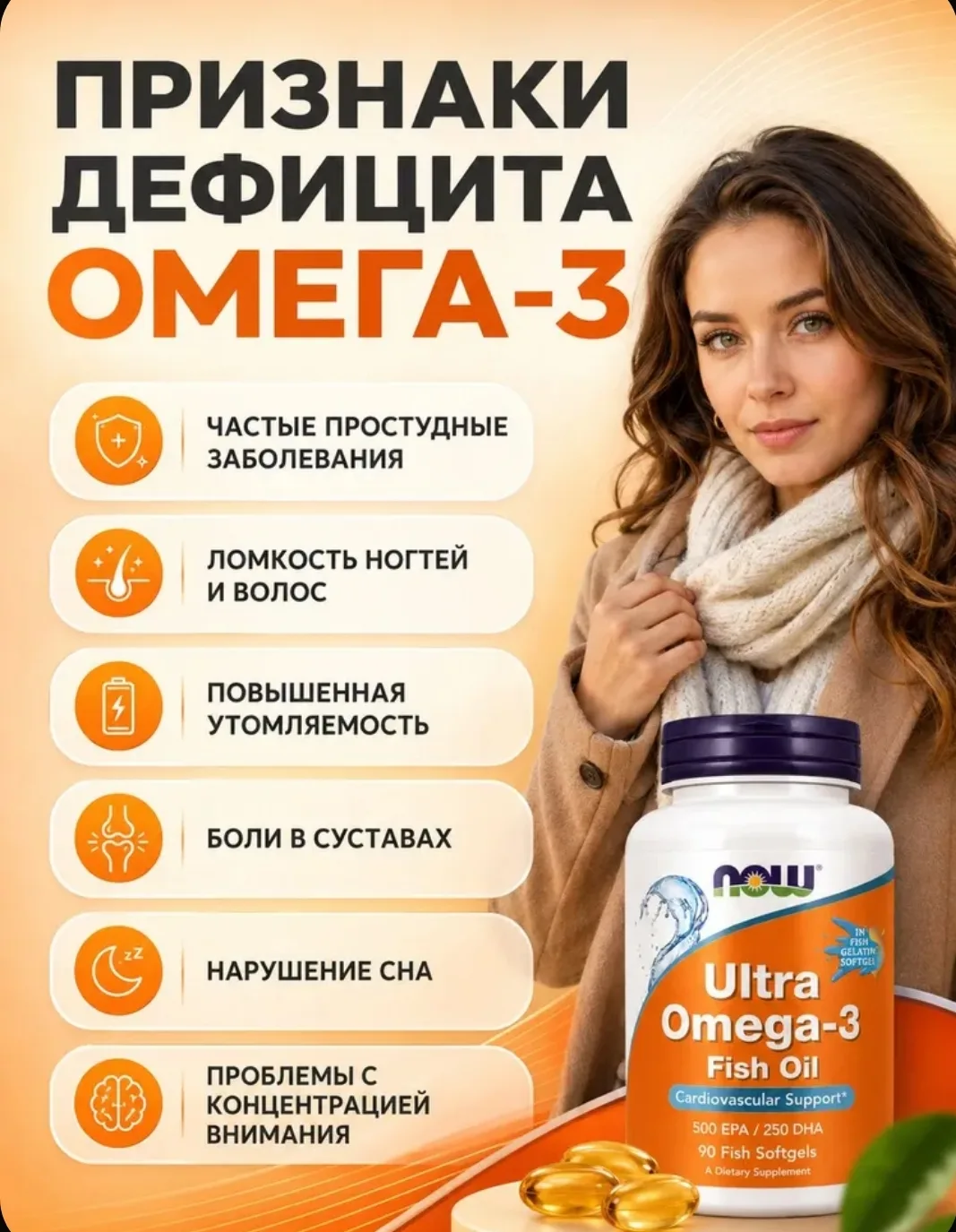 NOW Ultra Omega-3 500 EPA/250, Омега 3 ультра 1000мг 90 капсул.