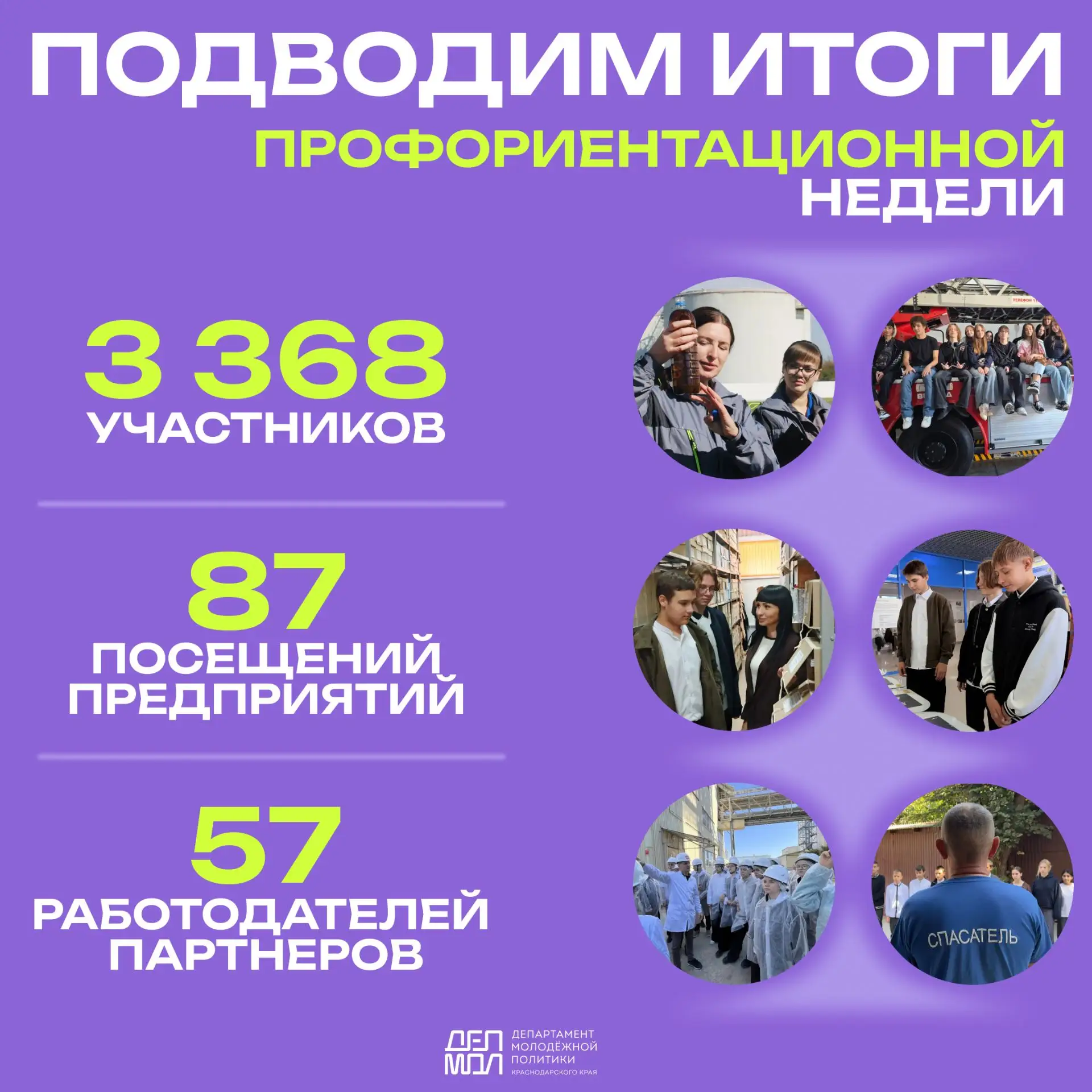 🔥Около 3,5 тысячи школьников приняли участие в профориентационных мероприятиях