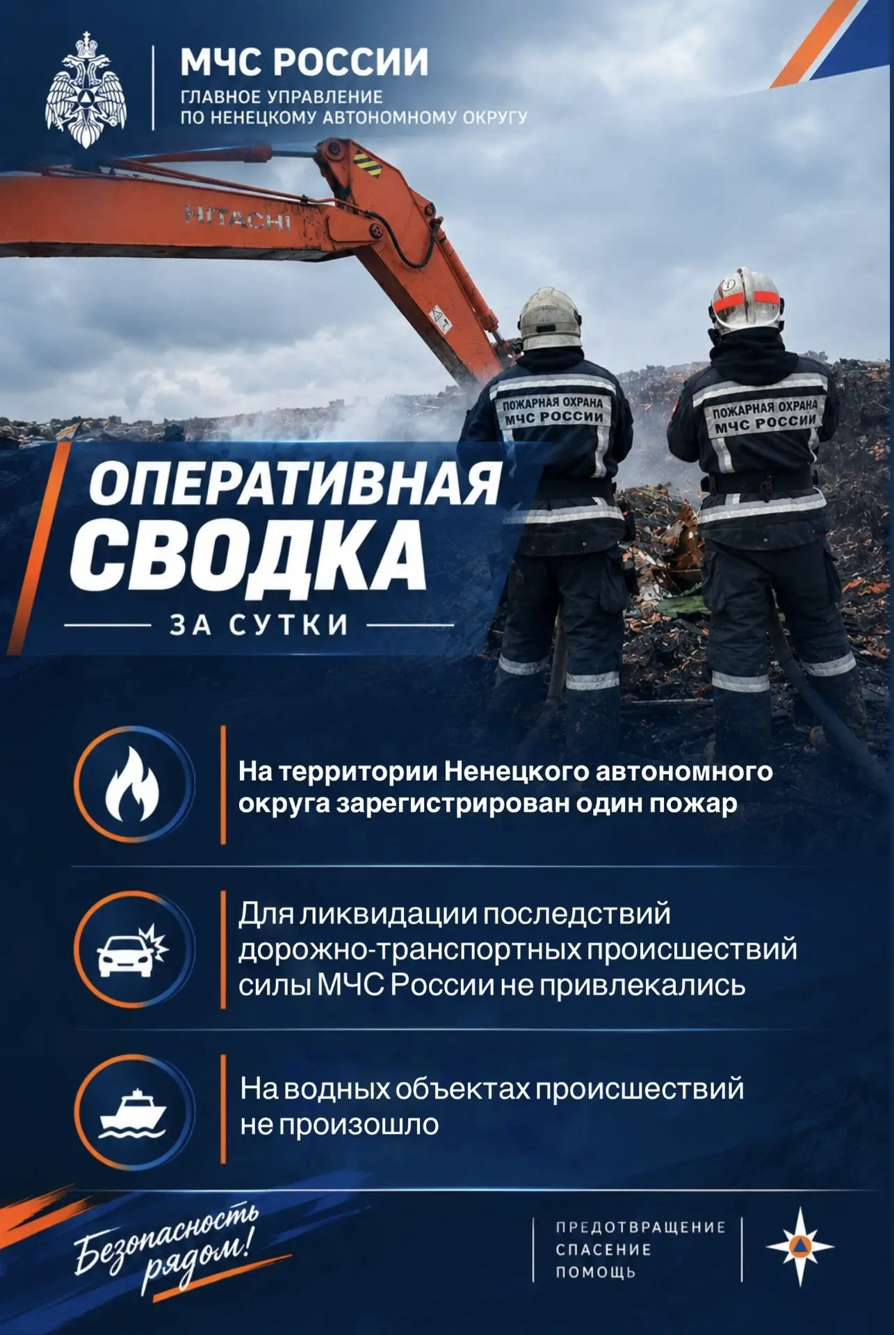 #ОПЕРАТИВНАЯСВОДКАНАО