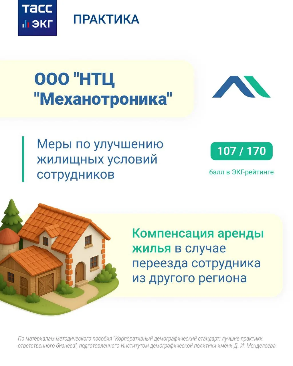 #ТАСС_ЭКГ_Практика