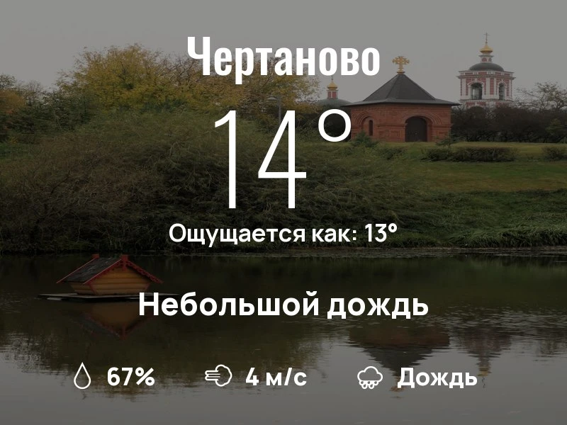 Что с погодой в Чертаново?