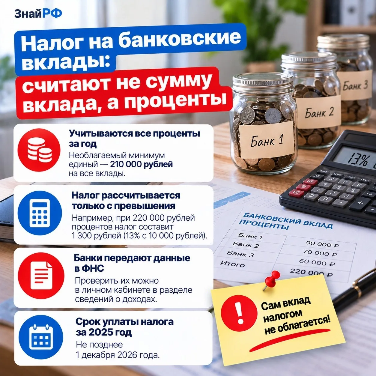 Налог на вклады: облагаются только проценты, а не сумма
