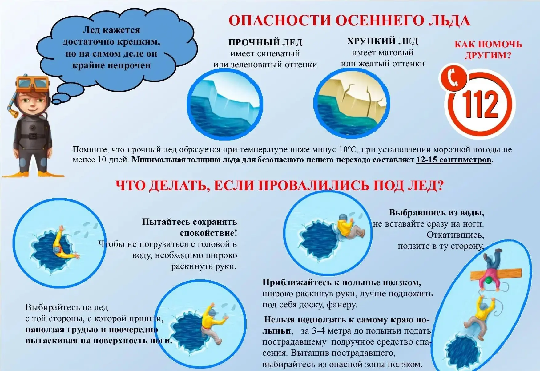Друзья, зима уже близко, а значит, скоро водоемы покроются льдом. Но не спешите достава...