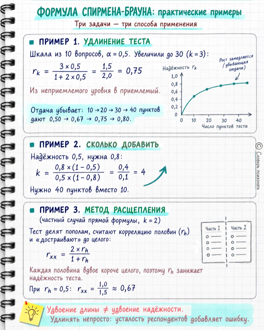 #f_term, #p_term