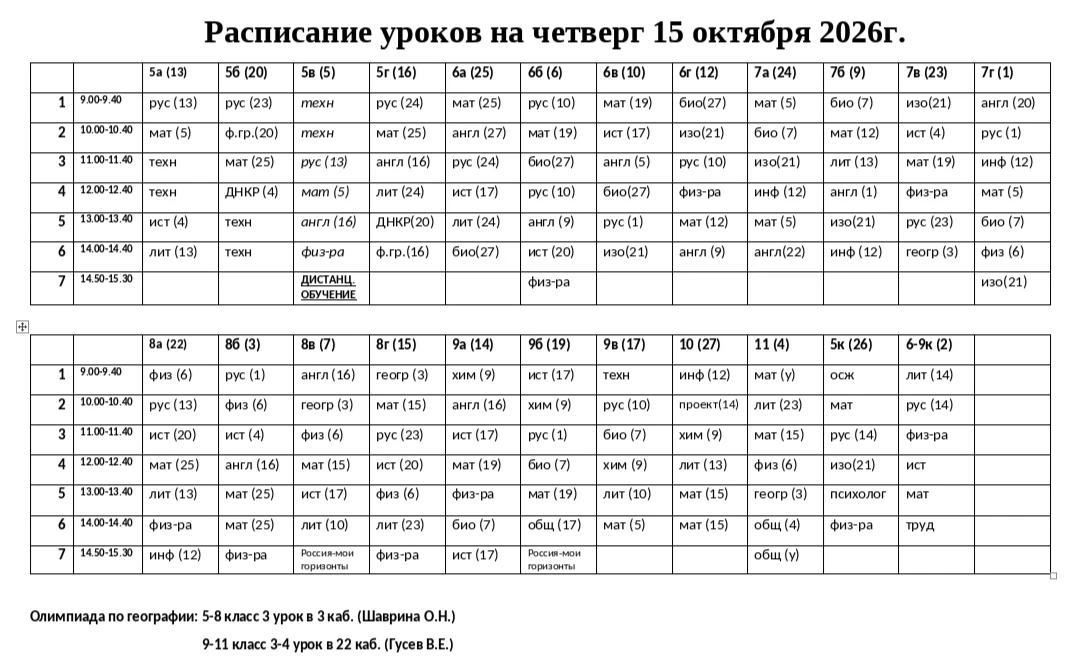 Изменения в расписании на четверг: