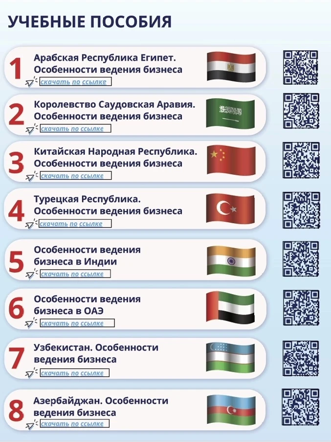 📢 ОБРАЗОВАНИЕ