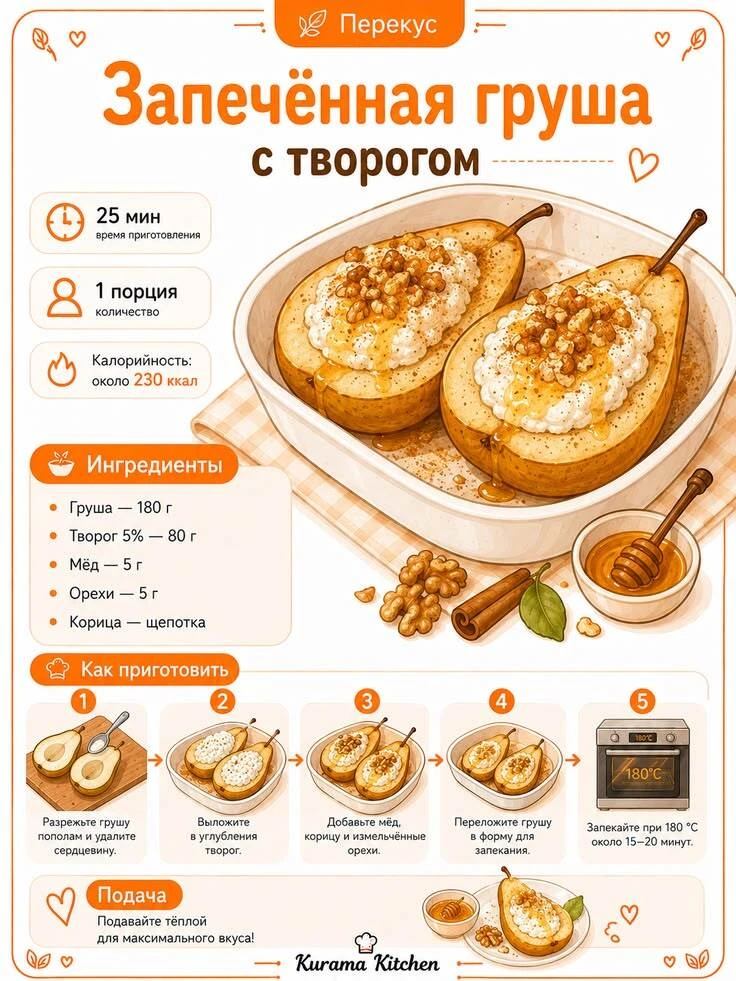 Приятного аппетита !!! Поделись рецептом с друзьями и близкими