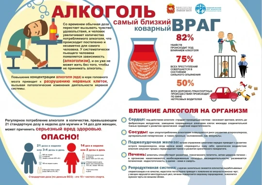 Сегодня в нашей школе Единый день профилактики на тему: «Профилактика правонарушений, с...