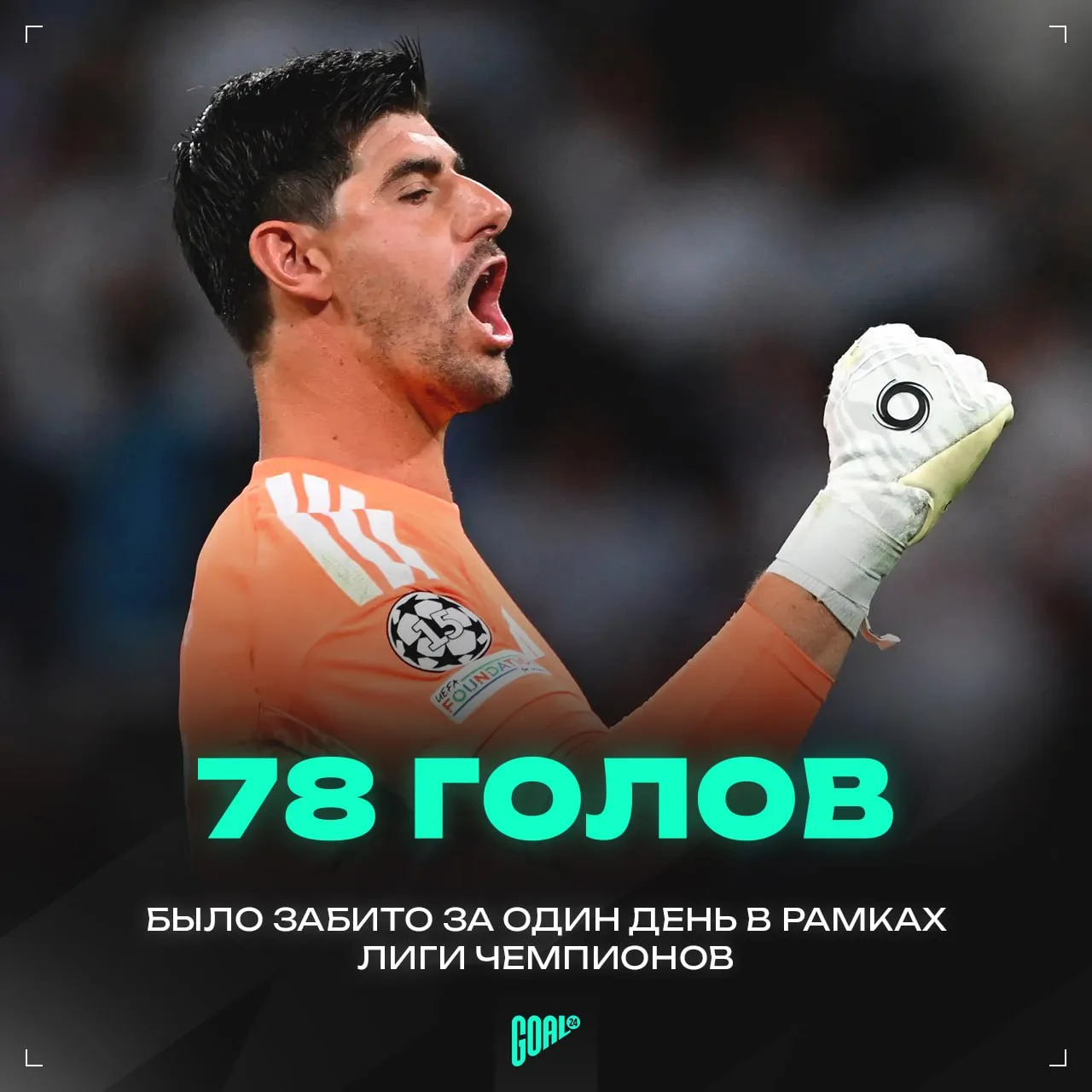🤩 НОВЫЙ РЕКОРД ЛИГИ ЧЕМПИОНОВ!!!