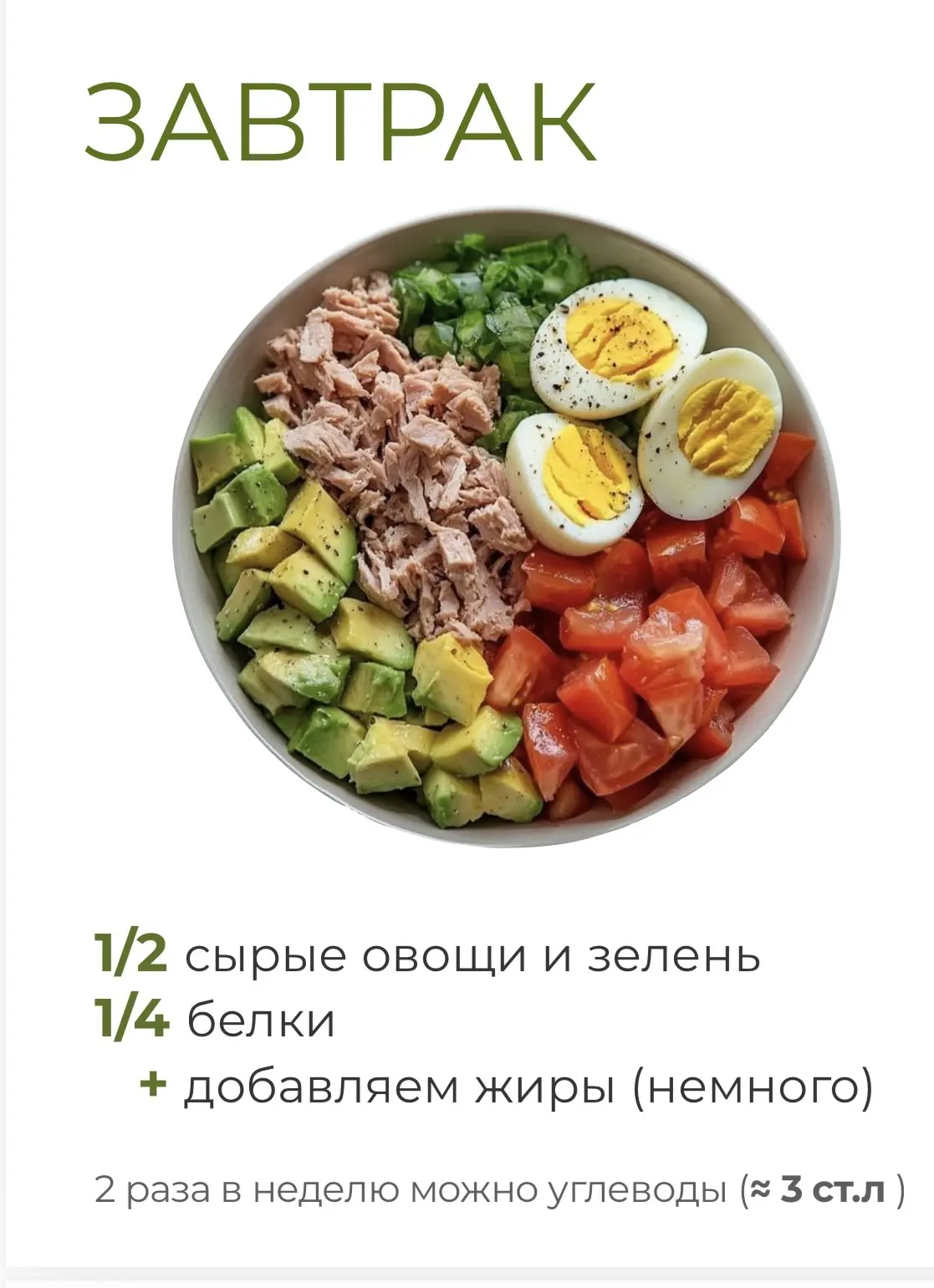 Наглядно: правило тарелки♥️