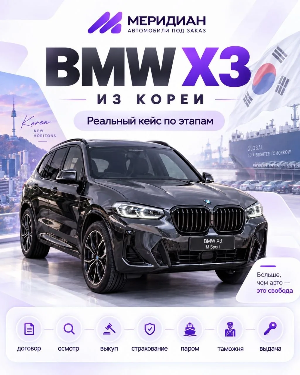 🚘 Как BMW X3 едет из Кореи в Россию: показываем по этапам
