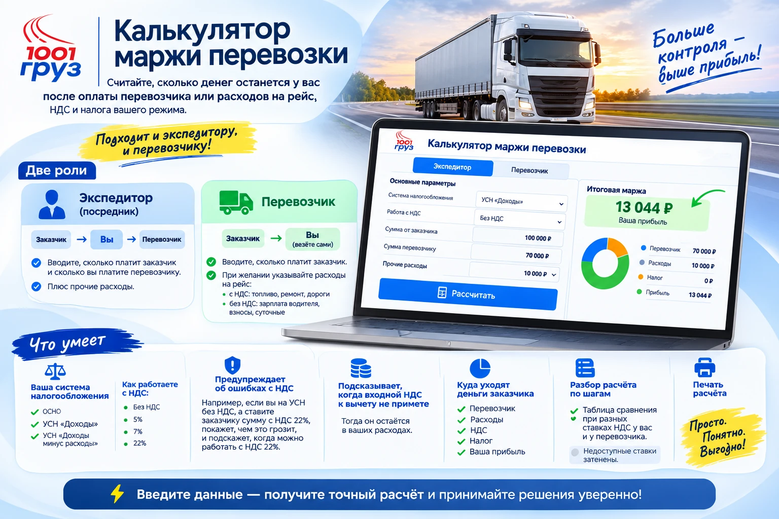 Бесплатный калькулятор маржинальности грузоперевозки от сообщества 1001 ГРУЗ