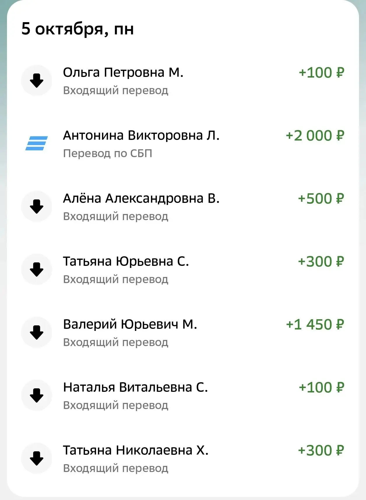 💪Сбор для СВОих за 5-10 октября пополнен на 48 149 рублей.