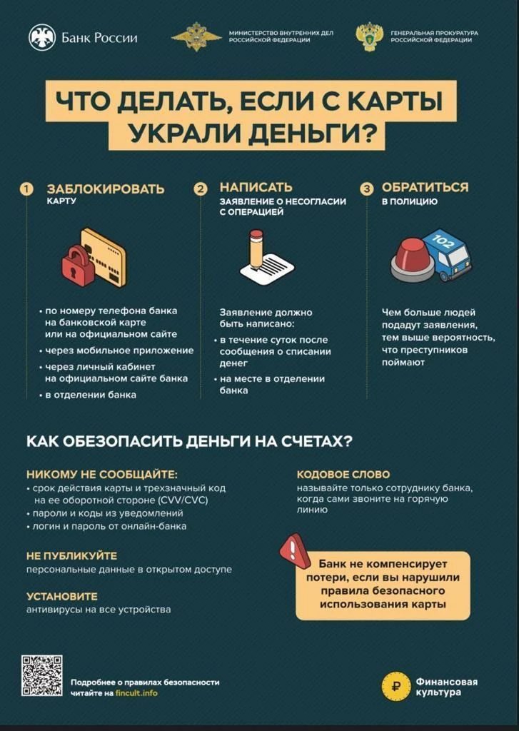 Что делать, если с карты украли деньги?