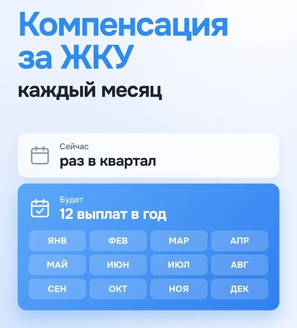 В Тюменской области начнут ежемесячно выплачивать компенсации за ЖКУ.