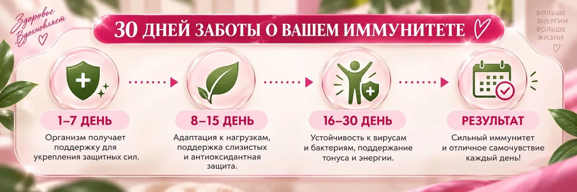 Кому она подойдёт?