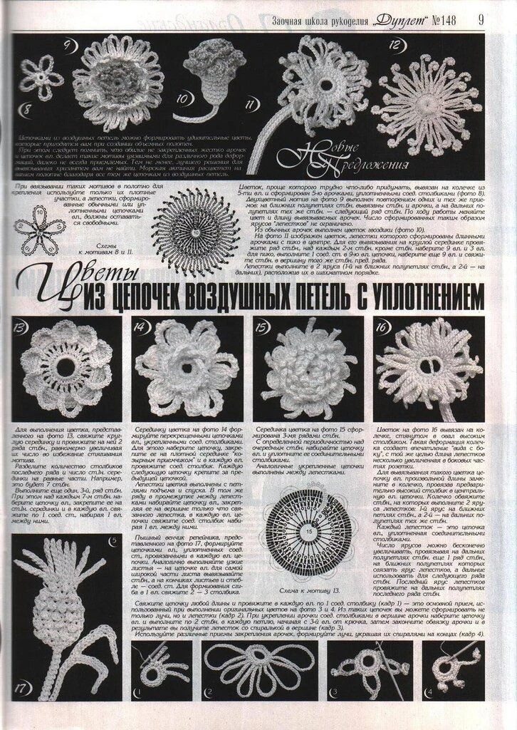 Цветы