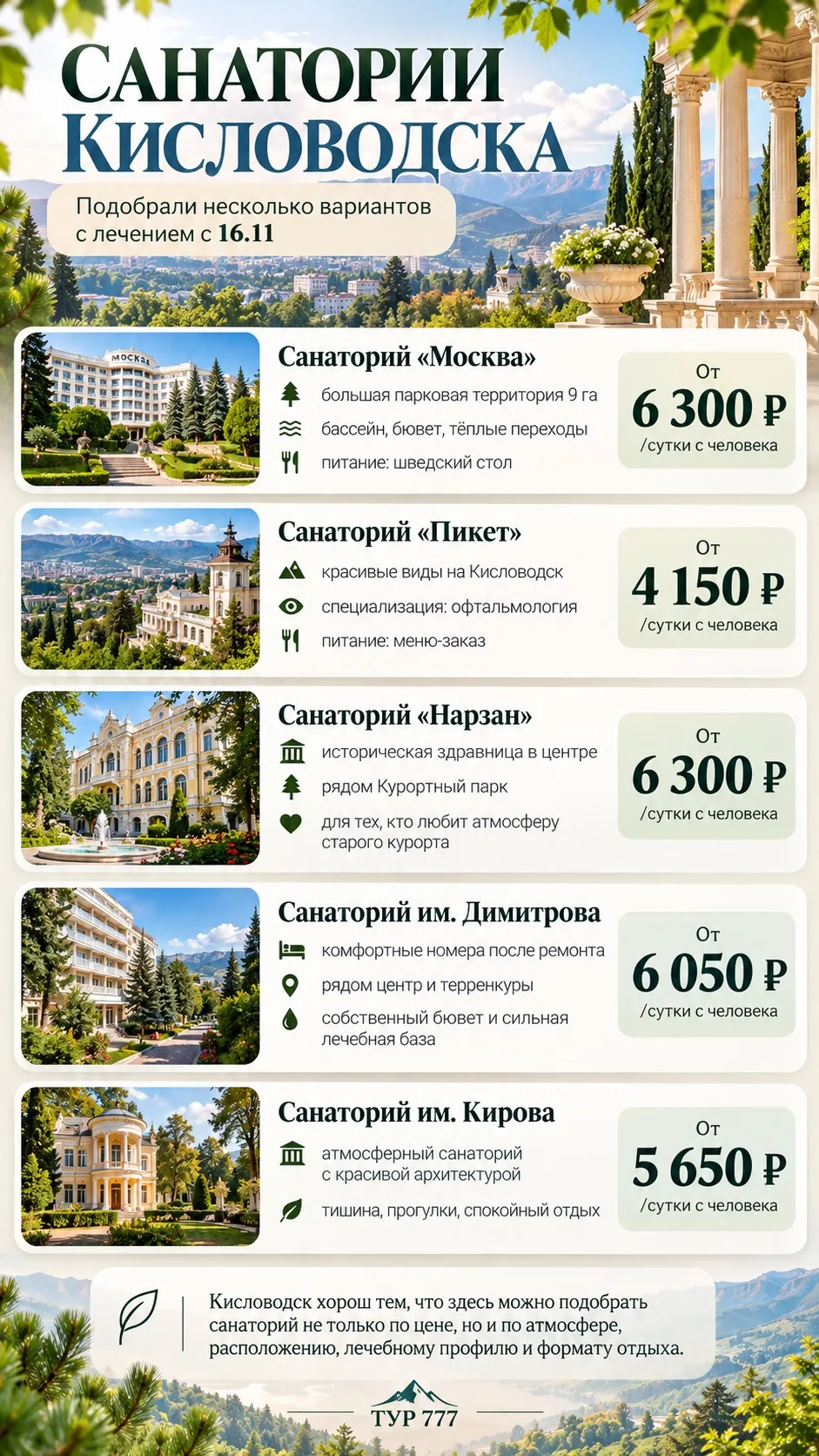 Кисловодск