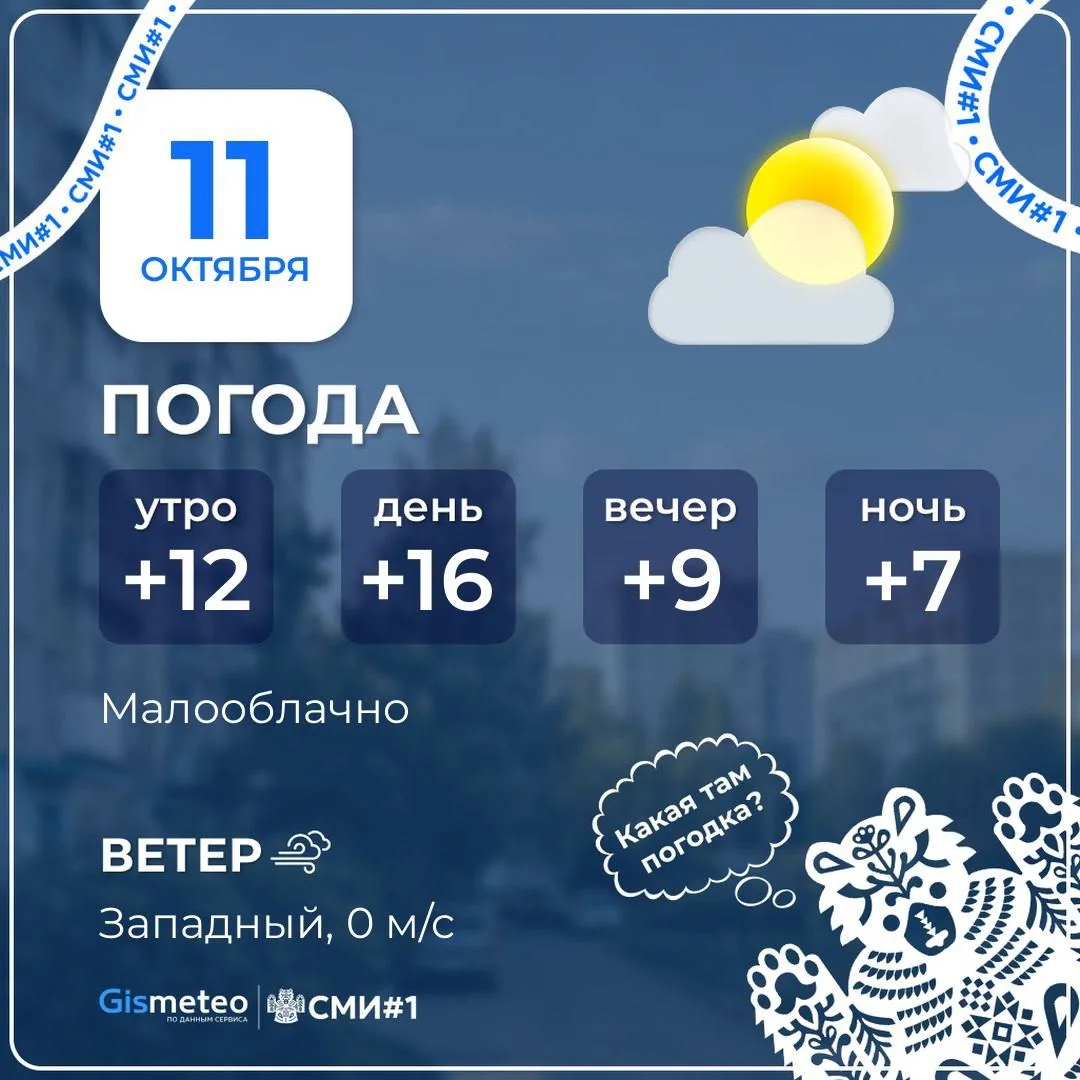 Прогноз погоды на 11 октября