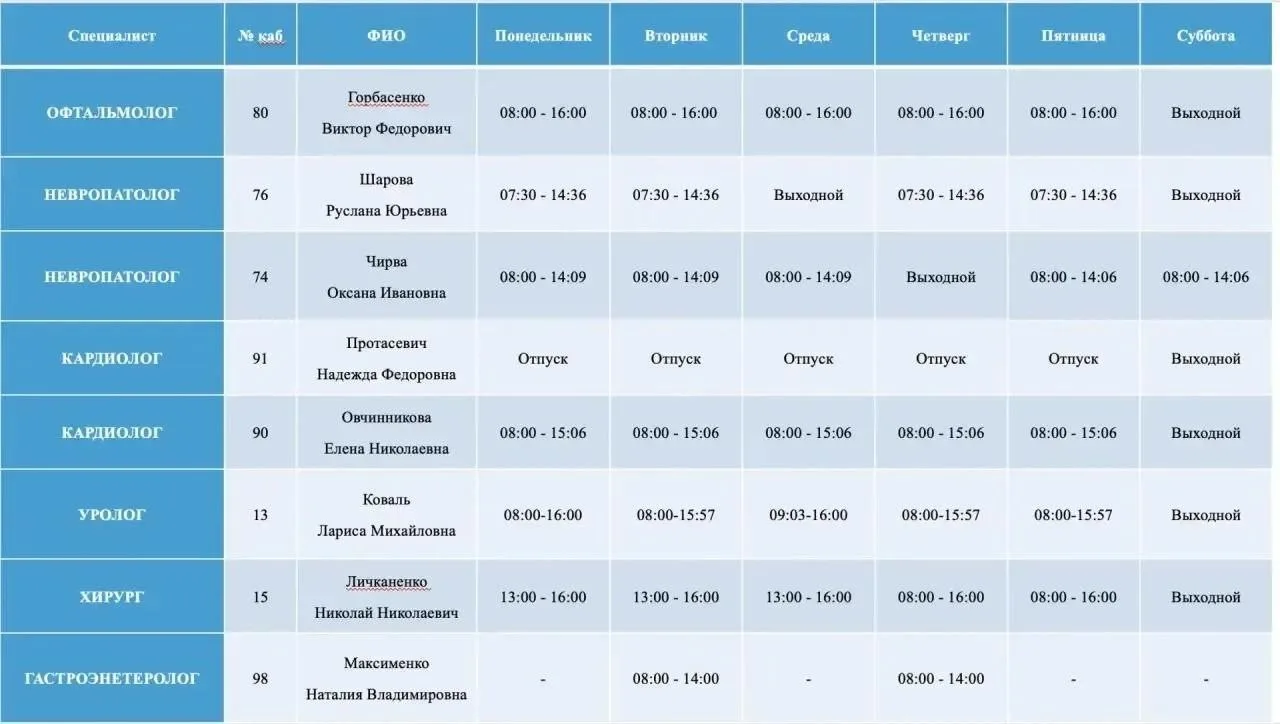 График работы специалистов ГБУ ДНР «Городская больница № 2 г. Горловки»