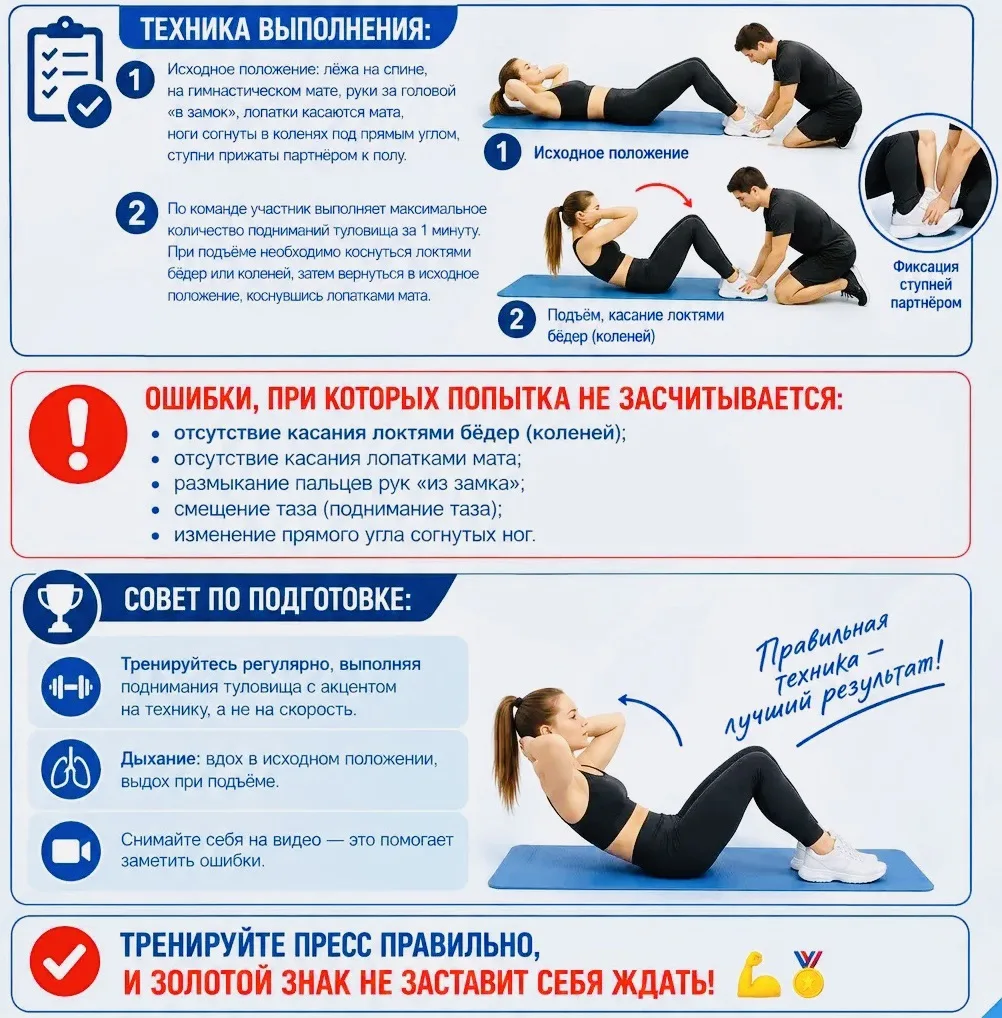 Поднимание туловища: как сдать норматив ГТО без ошибок