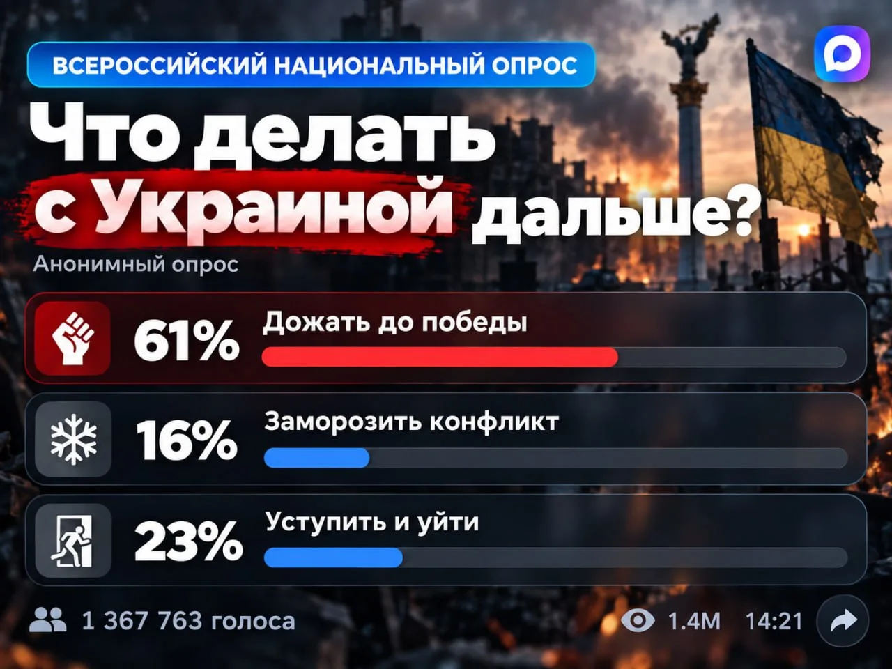 ❗️Ваш голос не найден. Повторно отправляем вам опрос