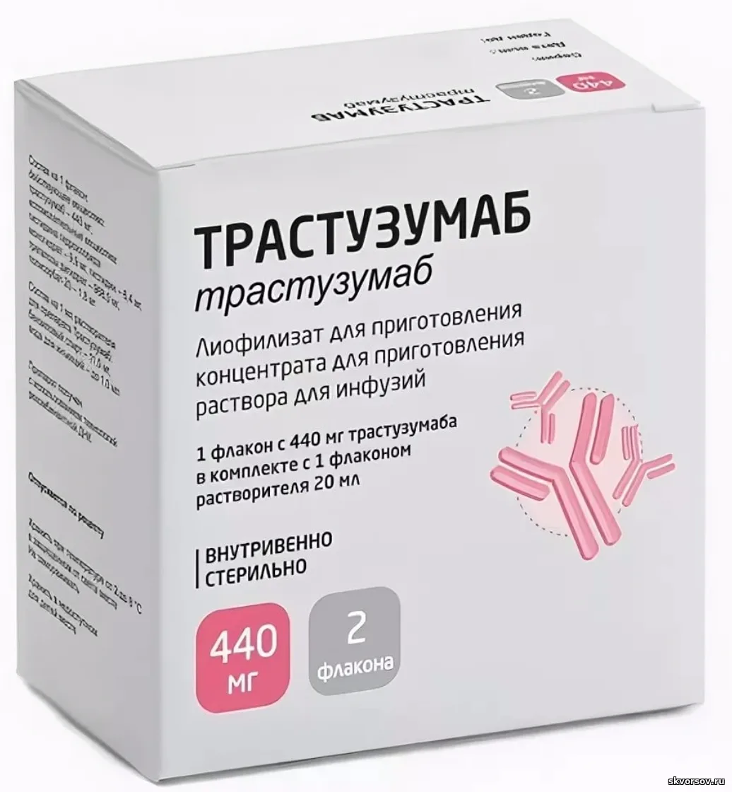 🎗 Октябрь — месяц осведомлённости о раке молочной железы.